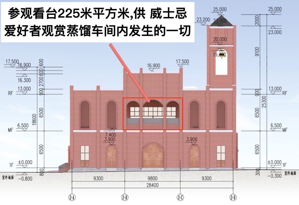 讨论酒厂蒸馏车间布局