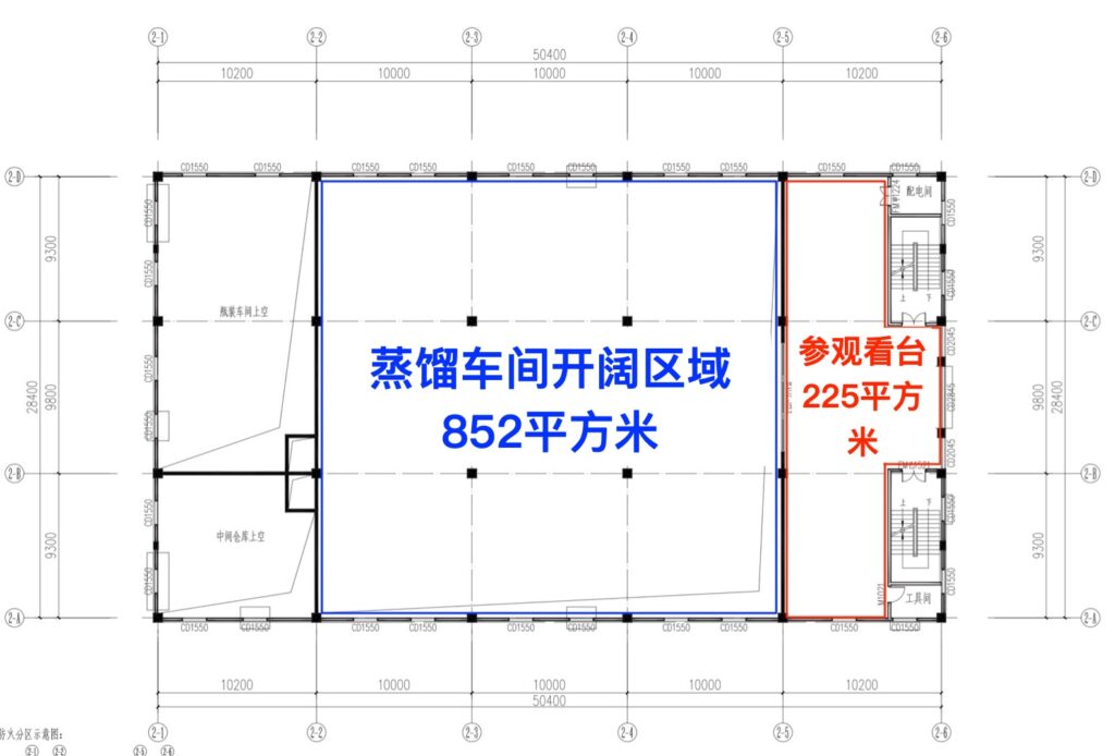 蒸馏设备布局